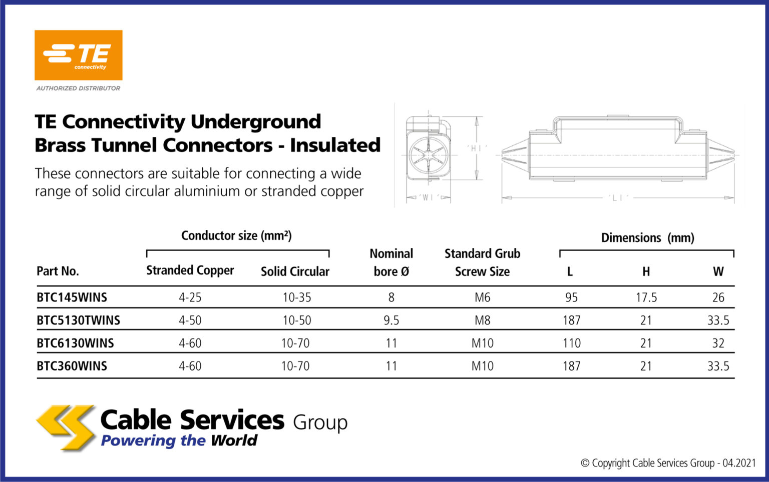 TE Connectivity Underground Brass Tunnel Connectors Insulated Cable