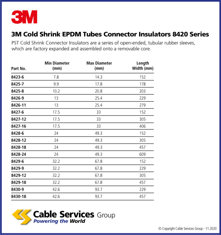 3M Cold Shrink EPDM Tubes Connector Insulators 8420 Series Cable Services