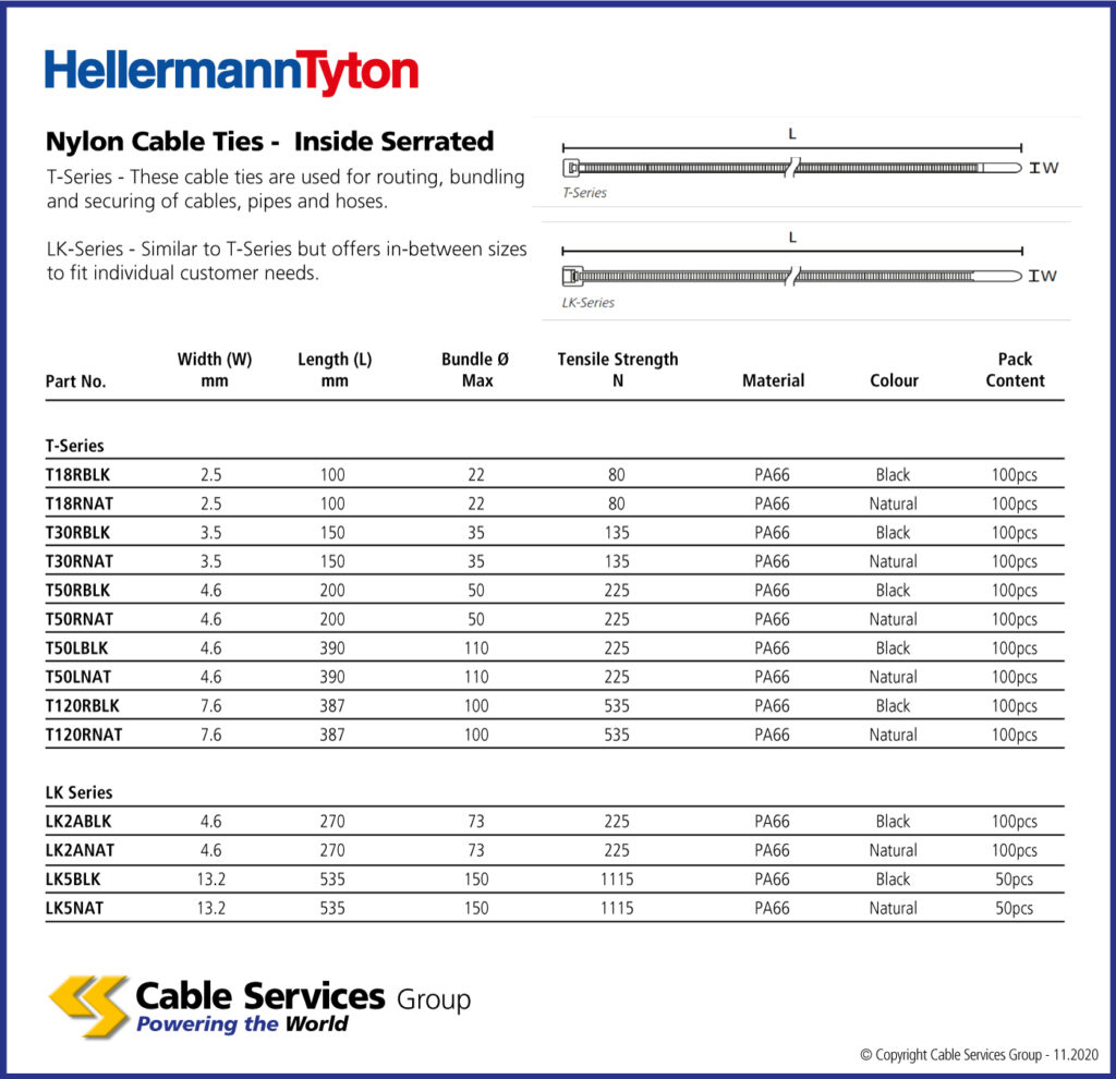 Hellermann Tyton Nylon Cable Ties Inside Serrated Cable Services
