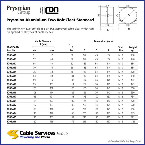 Prysmian Aluminium Two Bolt Cleat (Standard) Cable Services