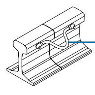 FurseWELD Mould - Rail