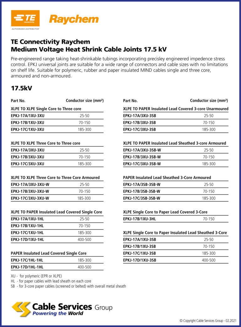 TE Connectivity Raychem Medium Voltage Heat Shrink Cable Joints up to