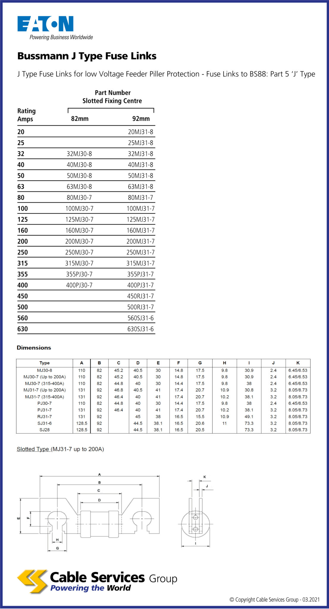 J Type Fuse Links Bussmann Fuse Links Cable Services
