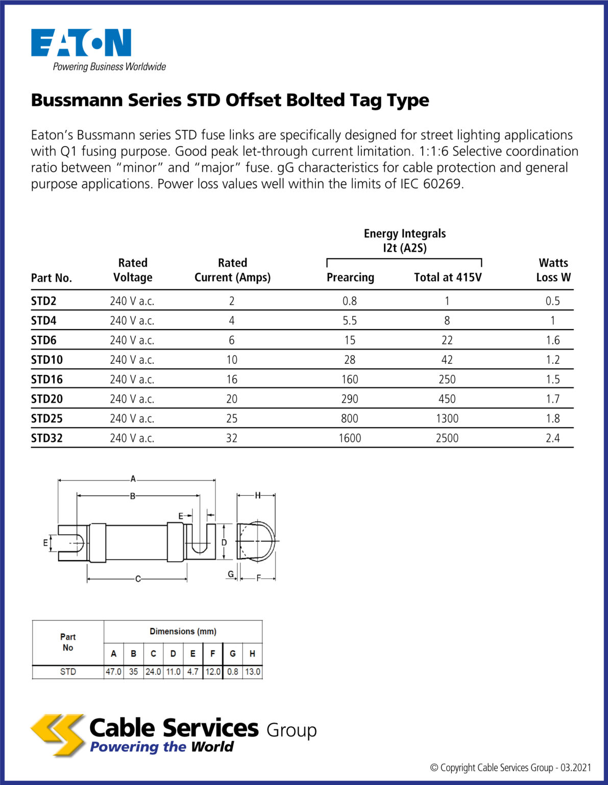 STD fuse links Eaton’s Bussmann Series Cable Services