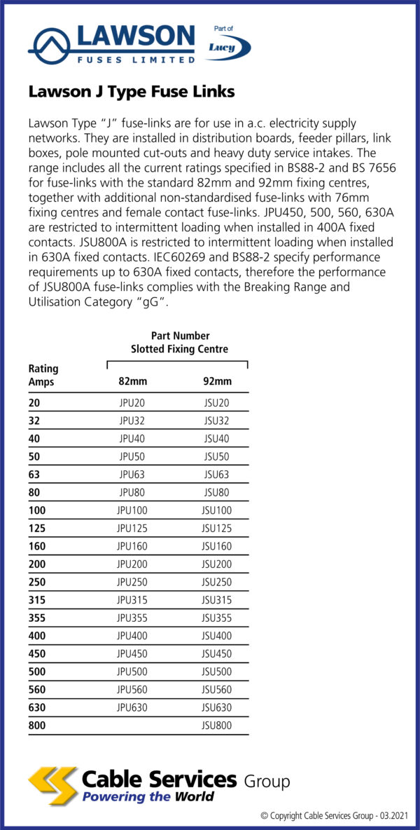 J Type Fuse Links Lawson J Cable Services