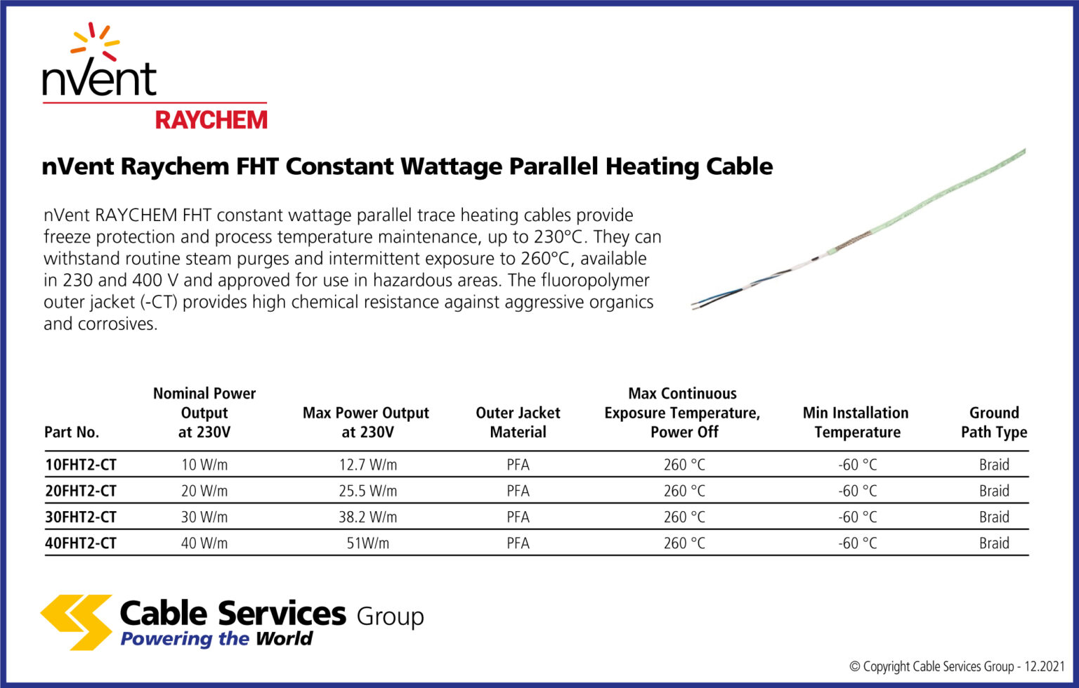 nVent Raychem FHT Constant Wattage Parallel Heating Cable Cable Services