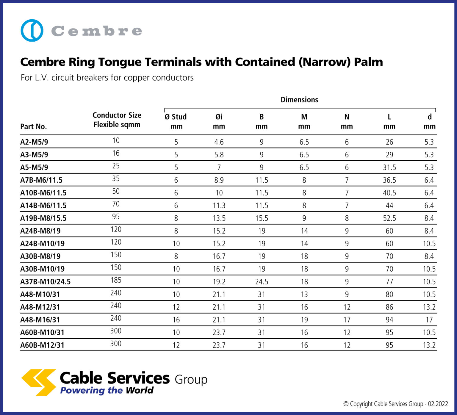 Cembre Ring Tongue Terminals with Contained (Narrow) Palm Cable Services