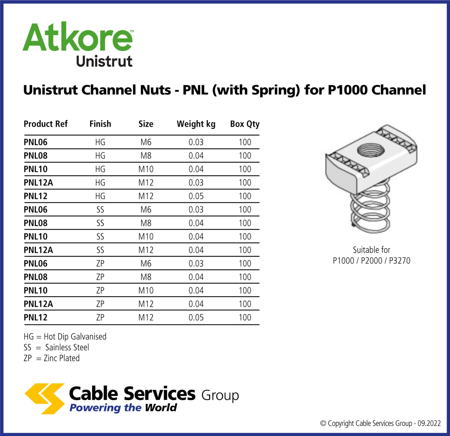 Unistrut Channel Nuts PNL (with Spring)for P1000 Channel Cable Services