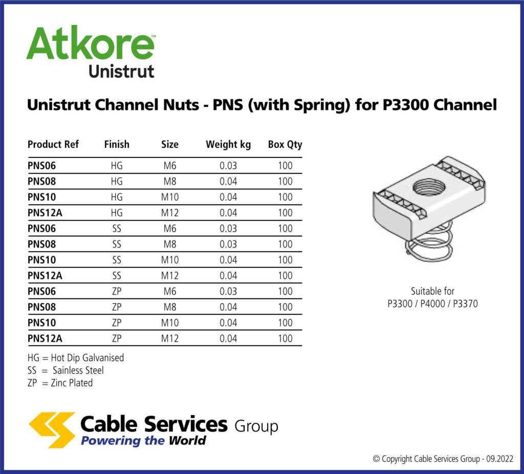 Unistrut Channel Nuts PNS (with Spring) for P3300 Channel Cable