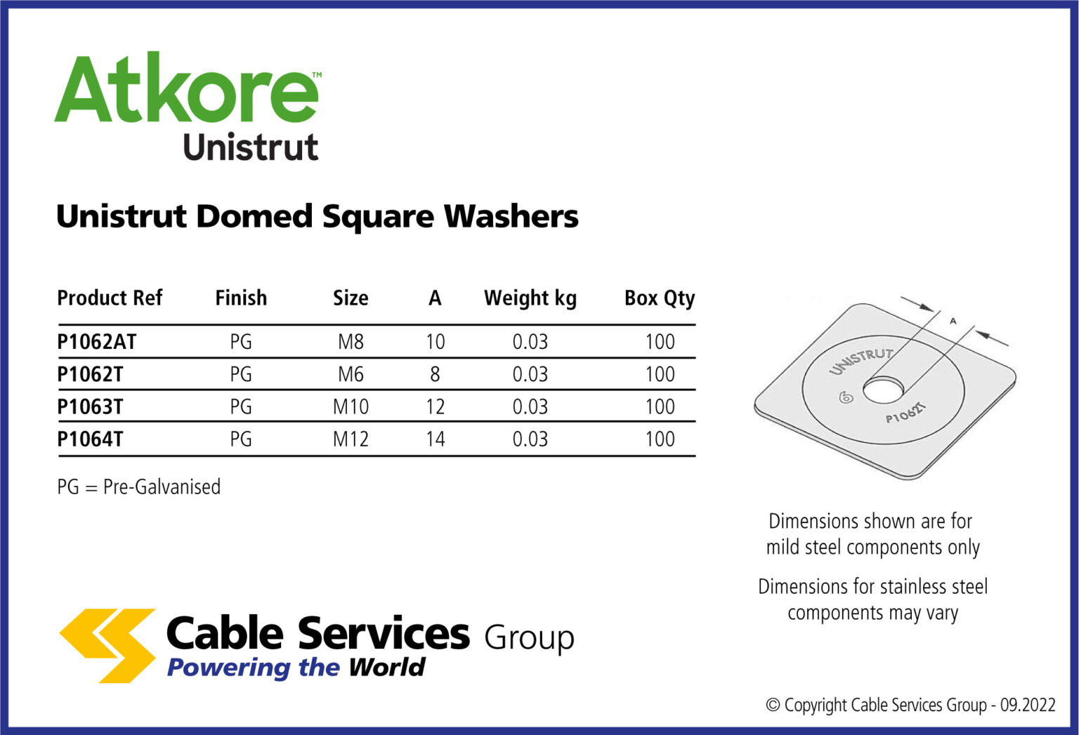 Unistrut Domed Square Washers Cable Services