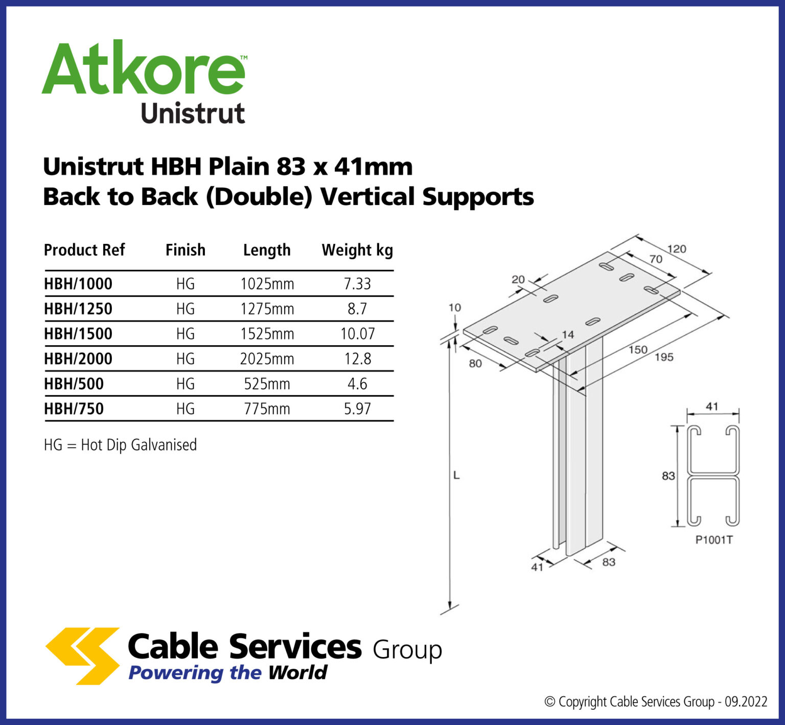 Unistrut HBH Plain 83 x 41mm Back to Back (Double) Vertical Supports