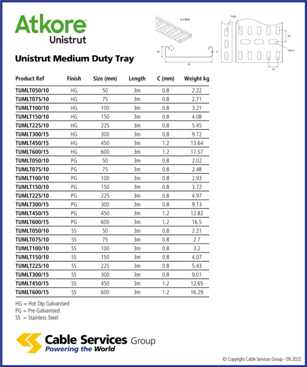 Unistrut Medium Duty Tray - Cable Services