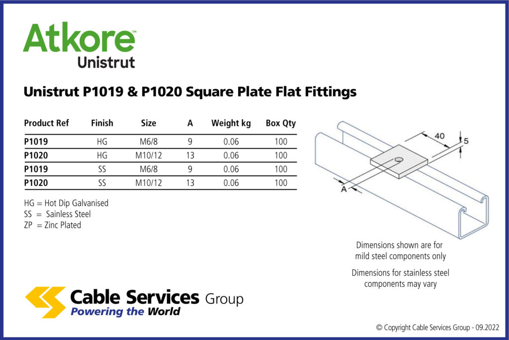 Unistrut P1019 & P1020 Square Plate Flat Fittings Cable Services