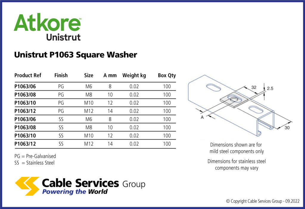 Unistrut P1063 Square Washer Cable Services