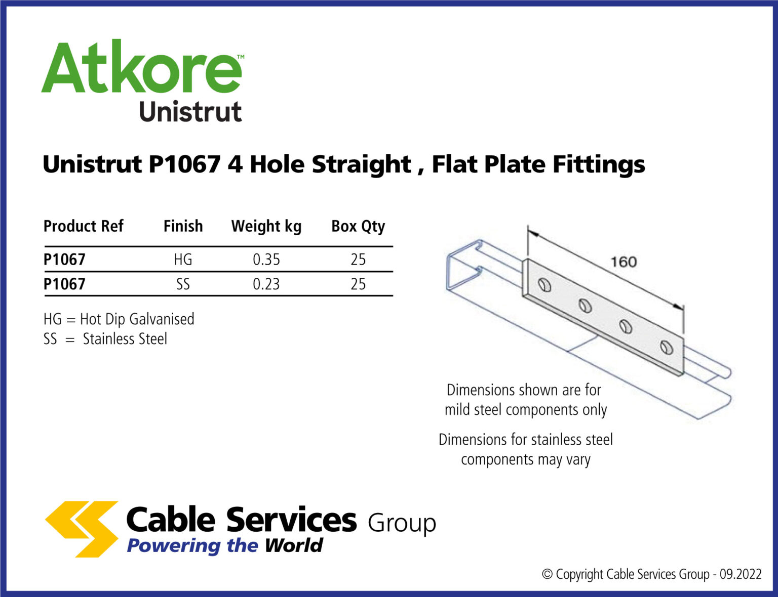 Unistrut P1067 4 Hole Straight , Flat Plate Fittings Cable Services