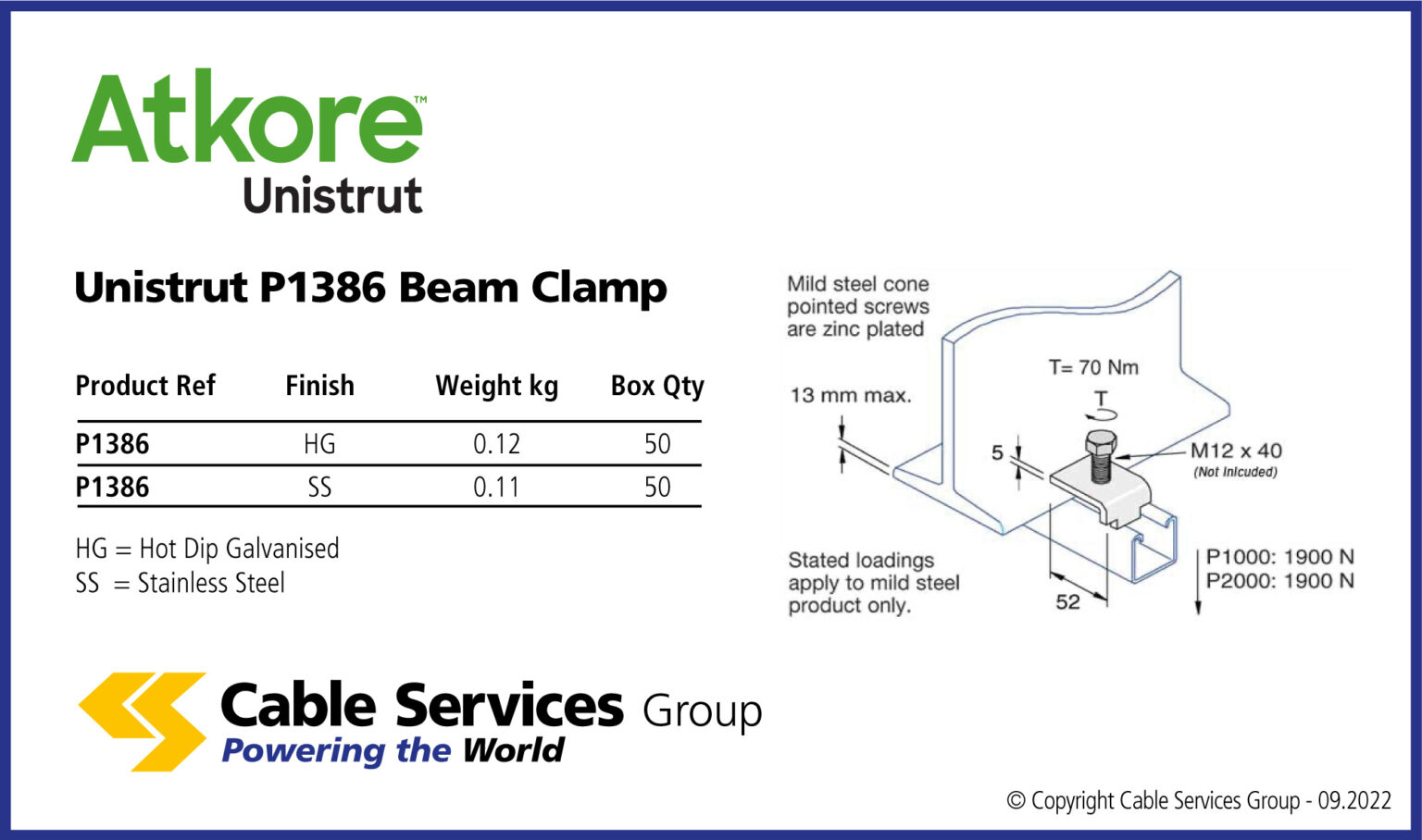 Unistrut P1386 Beam Clamp Cable Services
