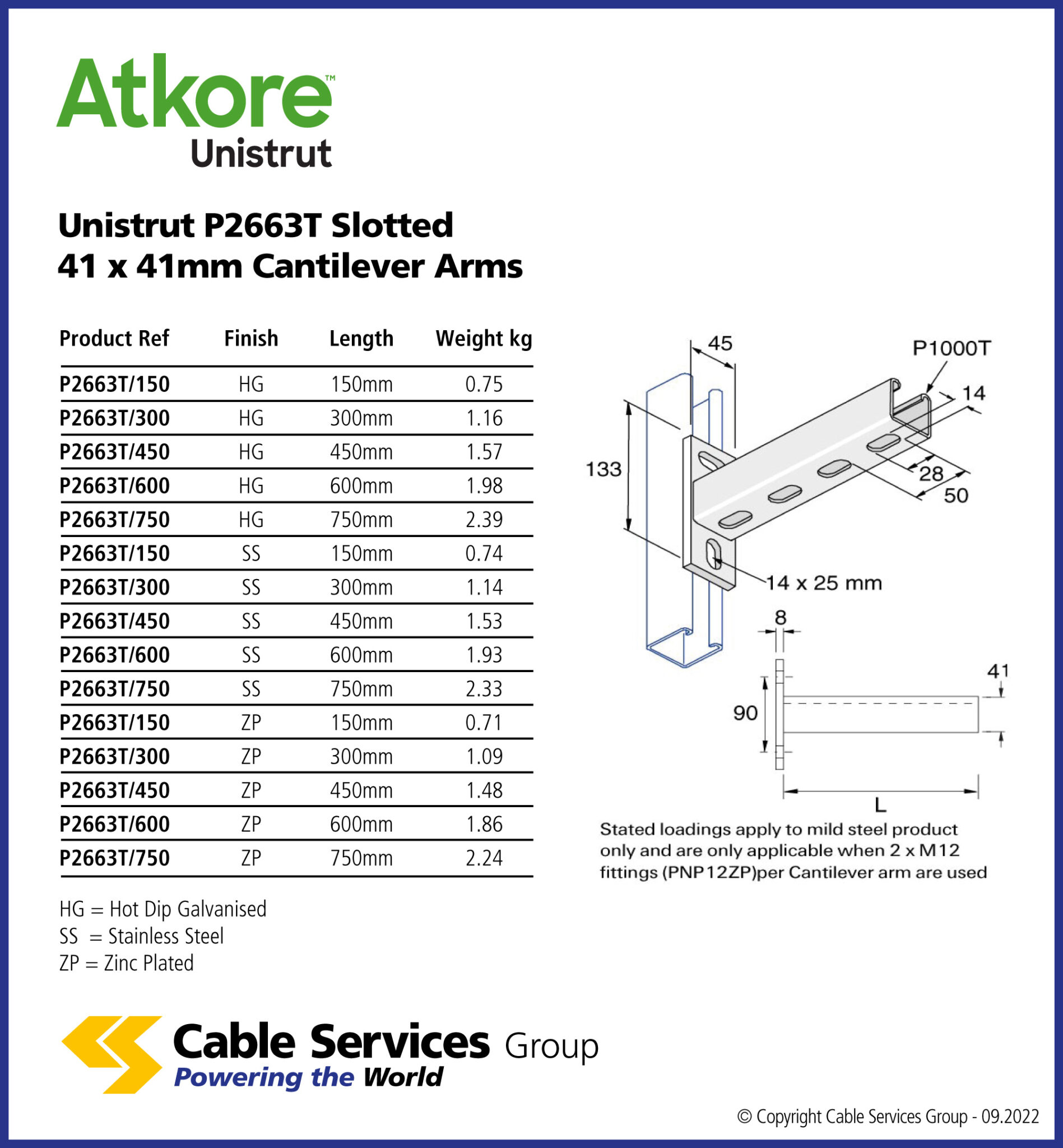 Unistrut P2663T Slotted 41 x 41mm Cantilever Arms Cable Services