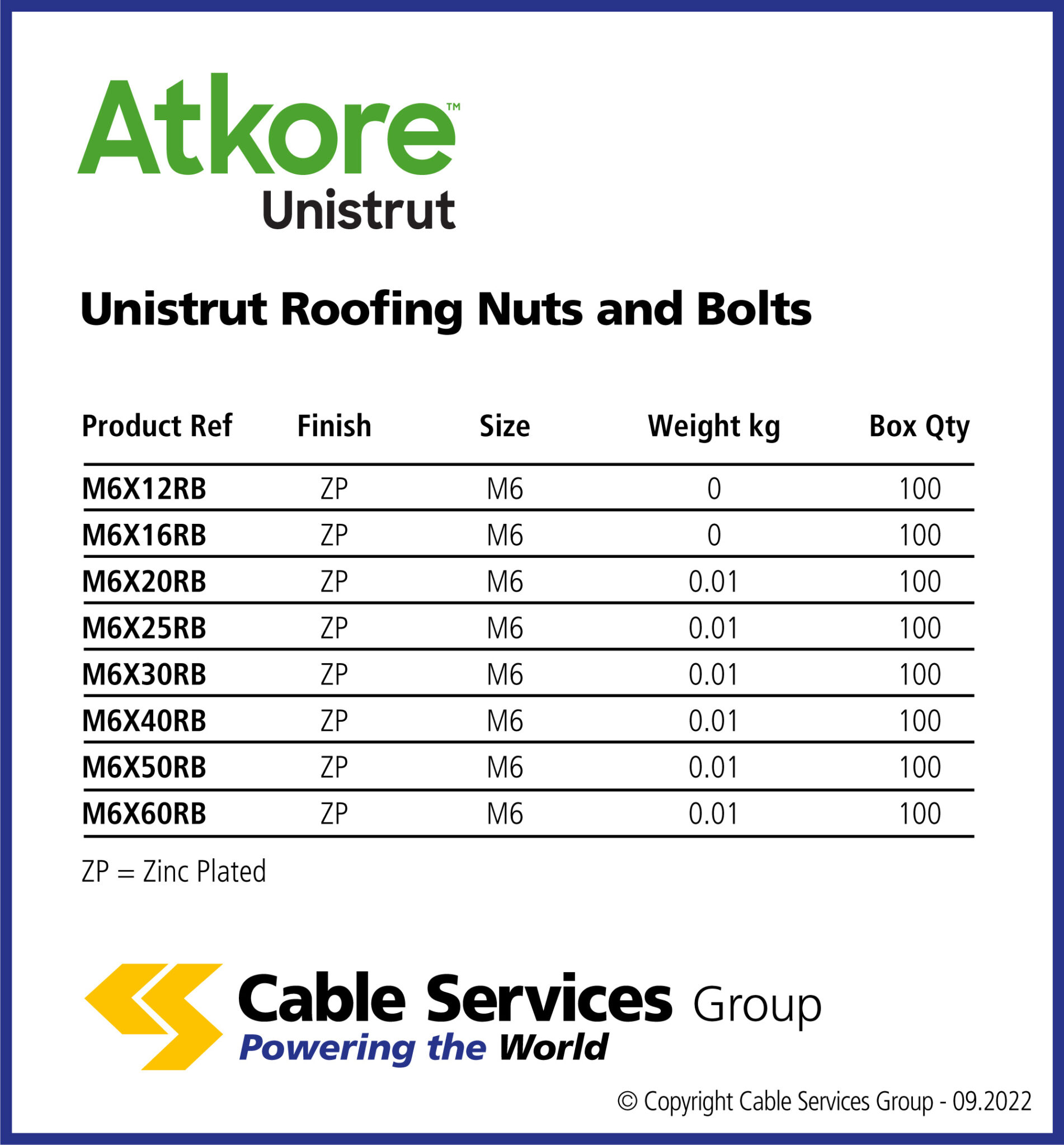 Unistrut Roofing Nuts and Bolts Cable Services