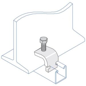 Beam Clamps