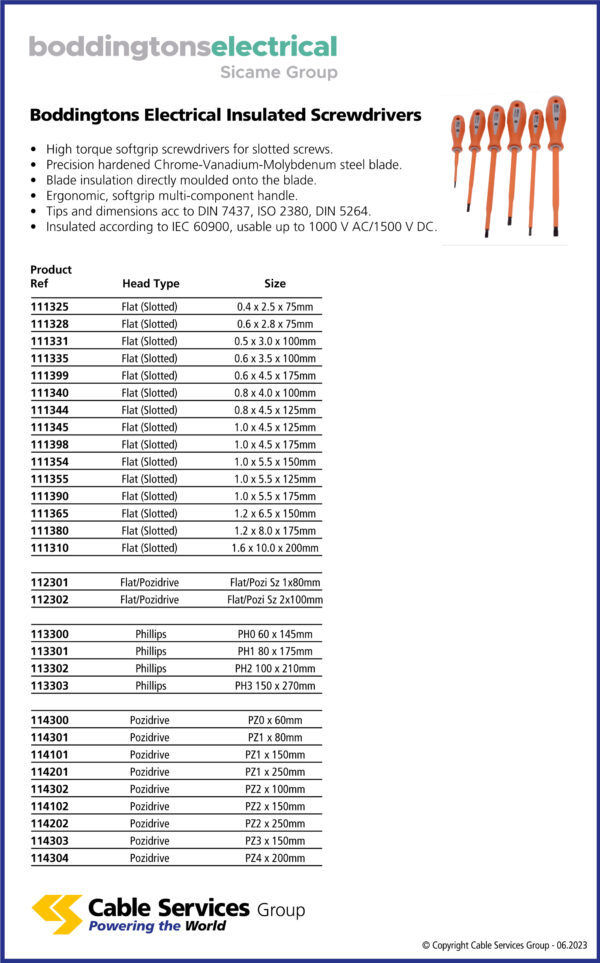 Boddingtons Electrical Insulated Screwdrivers Cable Services